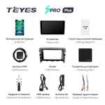 Teyes SPRO Plus 9" для Mitsubishi Eclipse Cross 1 2017-2021