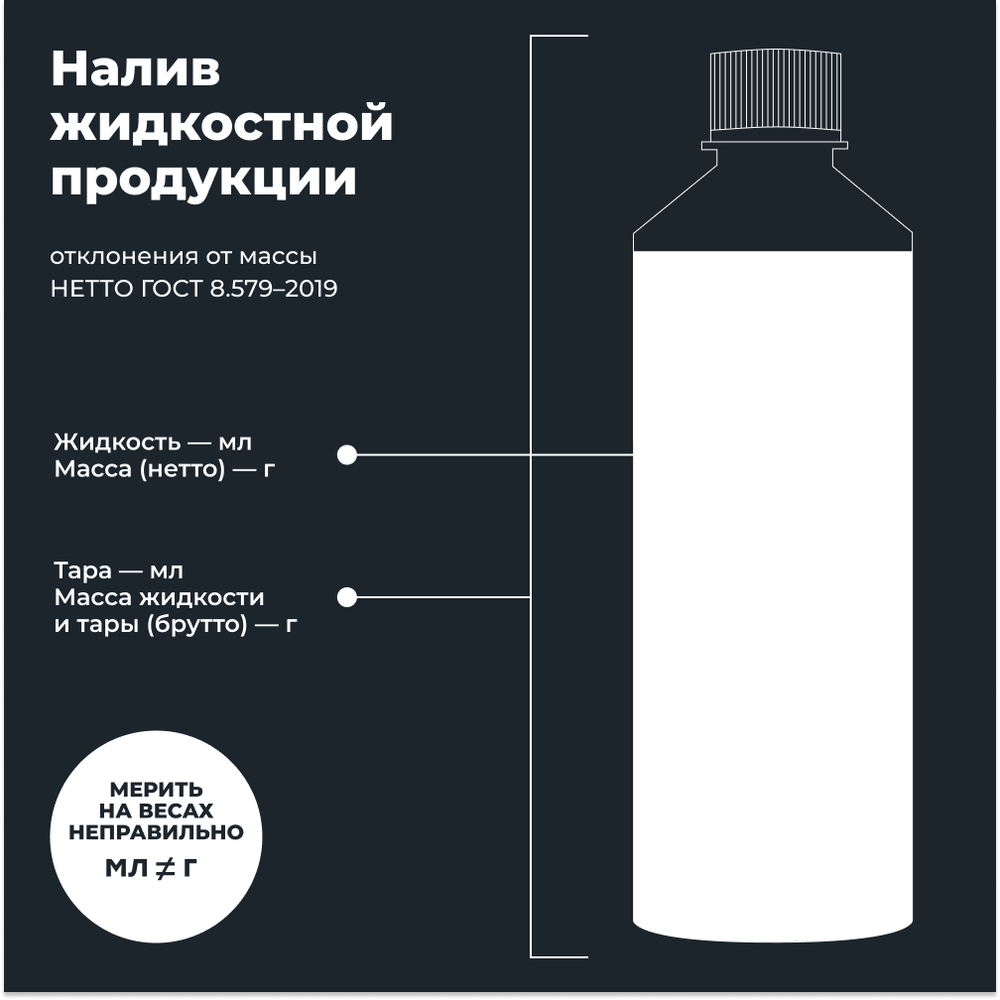 5-минутная промывка двигателя Классическая - 345 мл