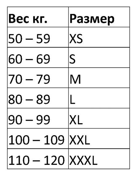 Гидрокостюм мужской Free-Sub Thyphoon man 5 мм