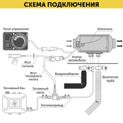 Автономный воздушный дизельный отопитель (сухой фен) 5 кВт 12В 24В с дистанционным запуском
