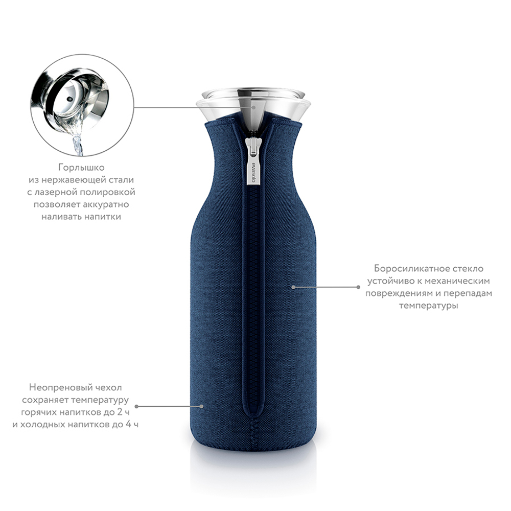 Графин fridge в неопреновом текстурном чехле, 1 л, темно-синий