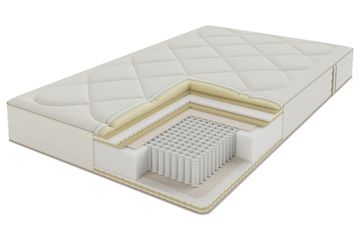 Матрас Манчестер