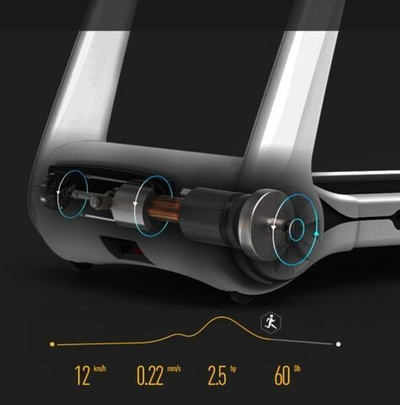 Беговая дорожка Evo fitness cosmo 3