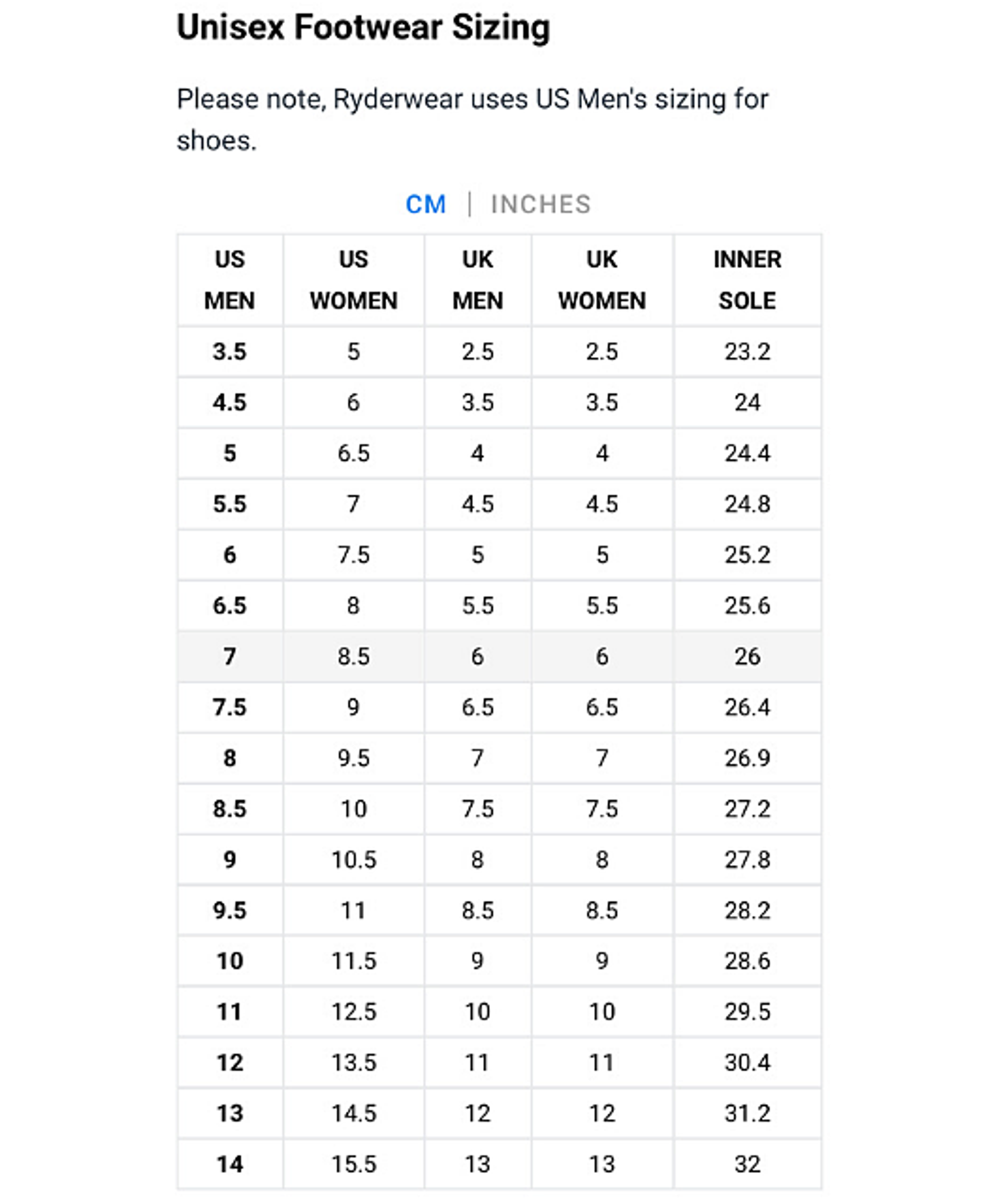 RYDERWEAR кроссовки D-Mak CARBON Red