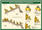 Комплект плакатов "Безопасная эксплуатация бульдозера"