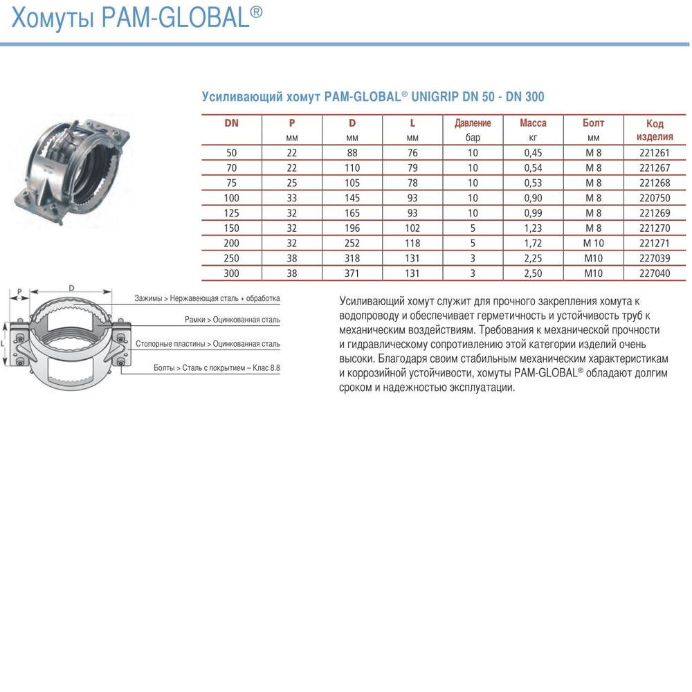 Хомут сталь Ду150 усиливающий UNIGRIP-KRALLE, PAM-GLOBAL, Франция
