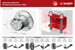 Бензиновый мотоблок с ВОМ ЗУБР 270 см3 МТШ-600
