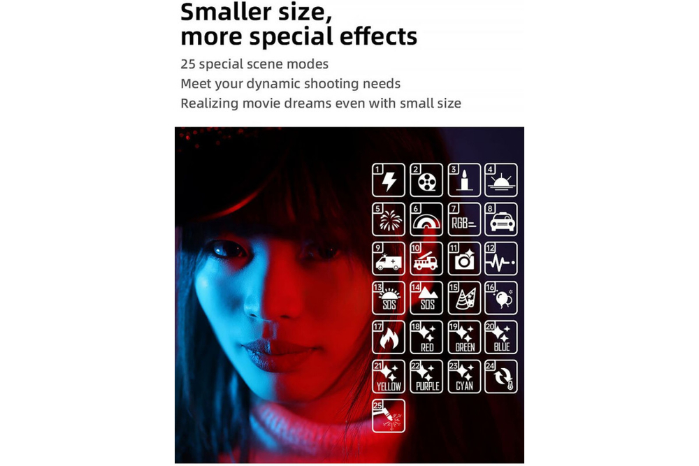 Светодиодный осветитель Yongnuo YN60RGB II Black