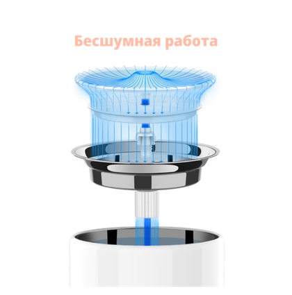 Умный питьевой фонтан для животных с системой фильтрации Eversweet PRO