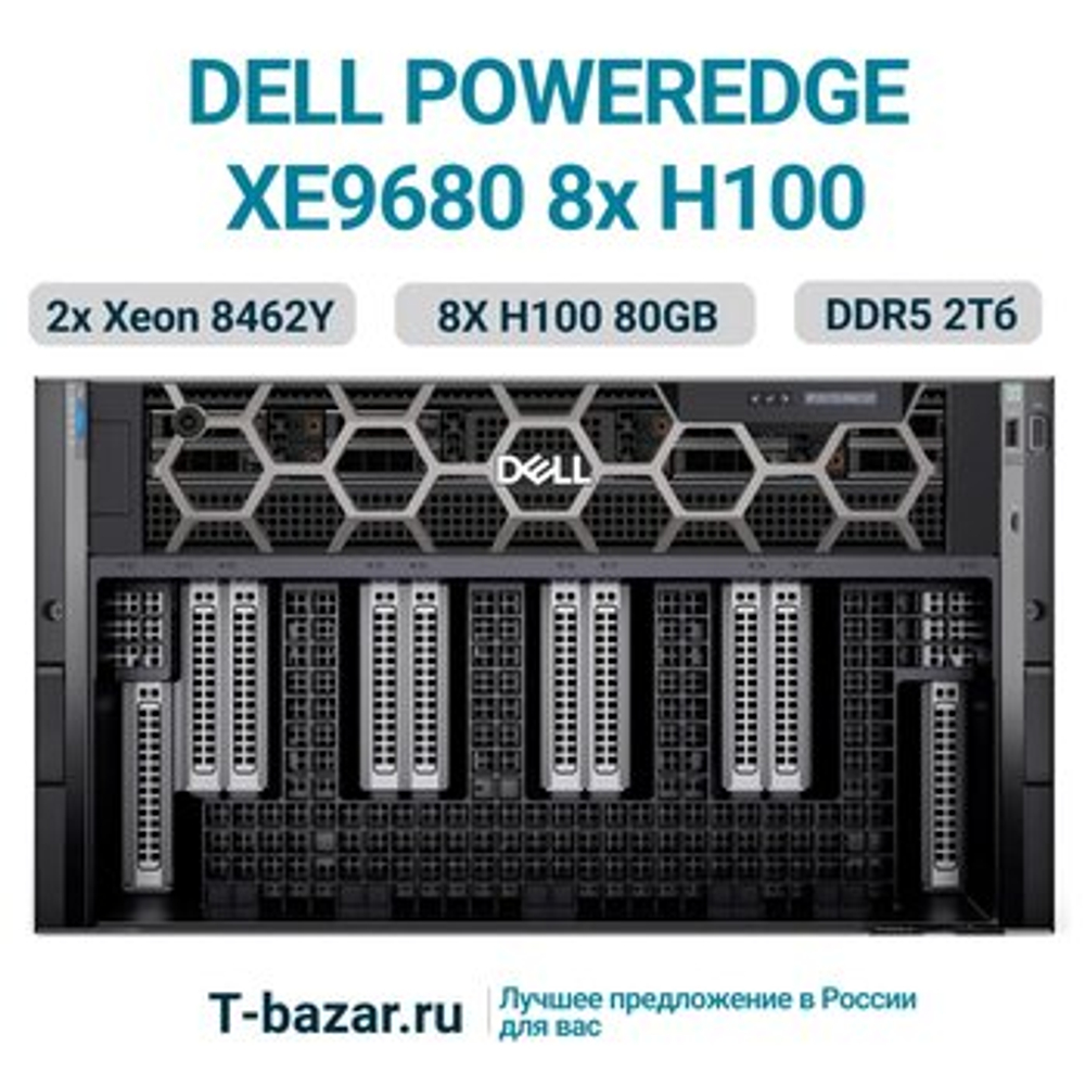 Сервер Dell PowerEdge XE9680