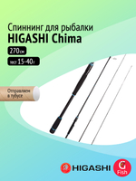 Спиннинг Chima 2.0