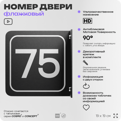 Табличка флажковая с номером 75 на дверь квартиры, для офиса, кабинета, аудитории, склада, черная двустороняя 19х19 см, Айдентика Технолоджи