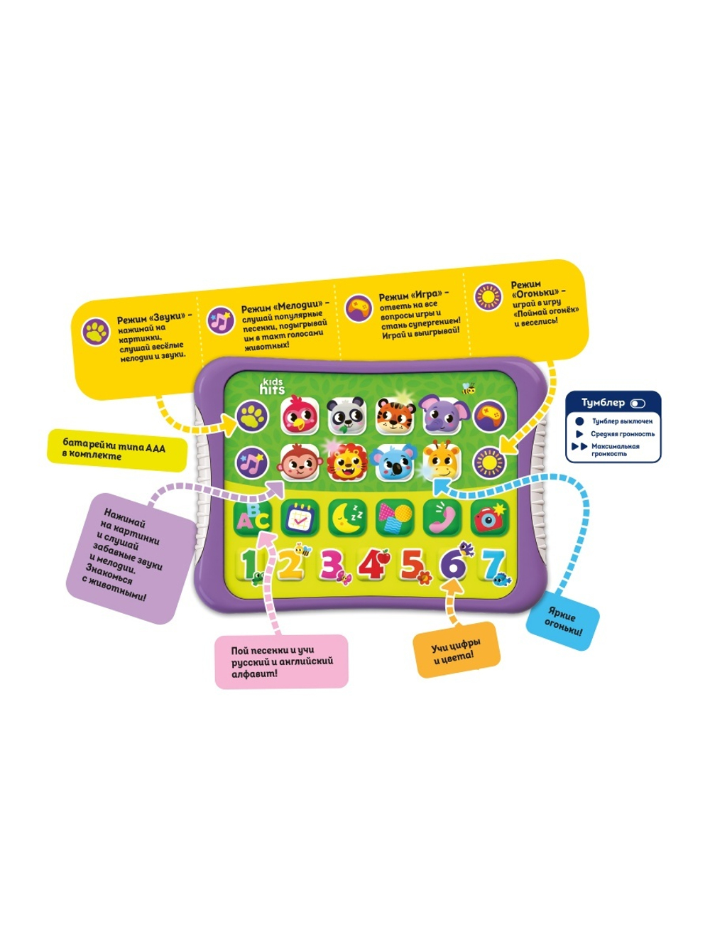 Развивающая игрушка Kids Hits Хит Пэд с огоньками Веселые друзья