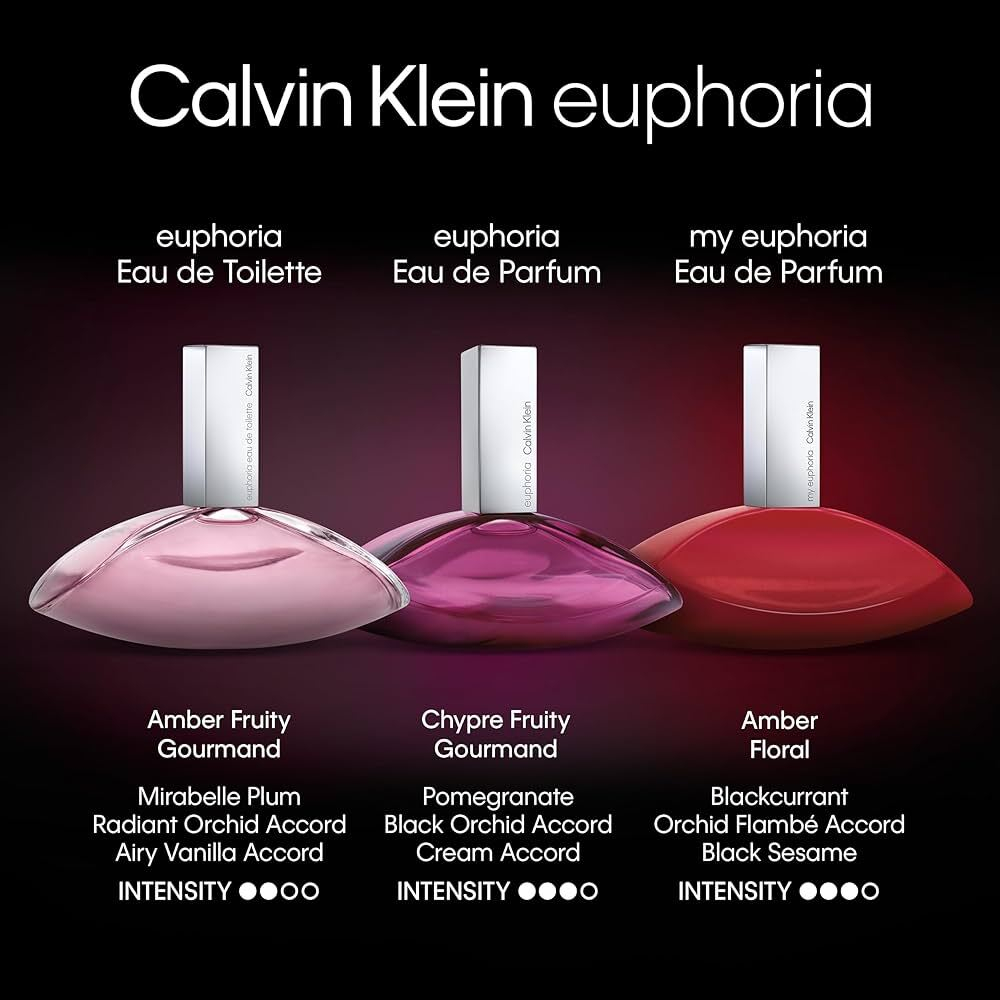 Calvin Klein Euphoria for Women EDP MOLECULE.EE