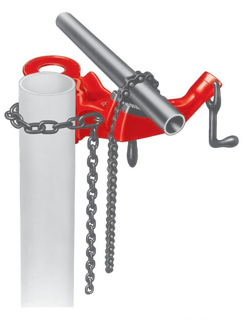 Цепные тиски Ridgid 640