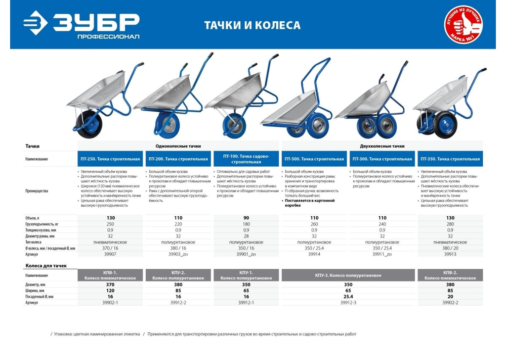 Строительная тачка ЗУБР Профессионал ПТ-200 110 л, грузоподъемность 220 кг 39903_z01