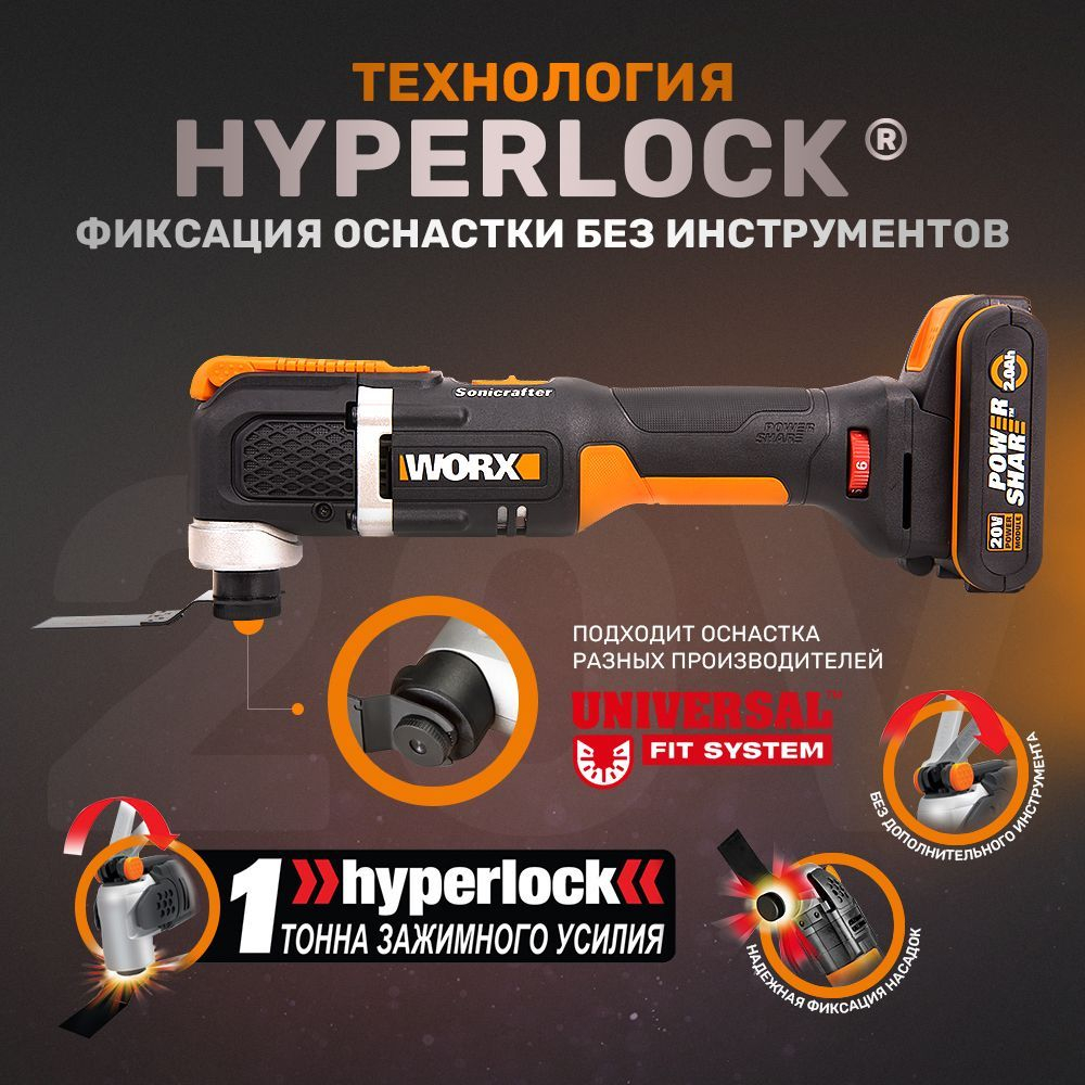 Реноватор аккумуляторный WORX WX696