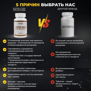 Matrix Labs SUPER MEN Multivitamin & Mineral (90 капс.)