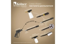 Мойка высокого давления Kolner KHPW 1650 FSP