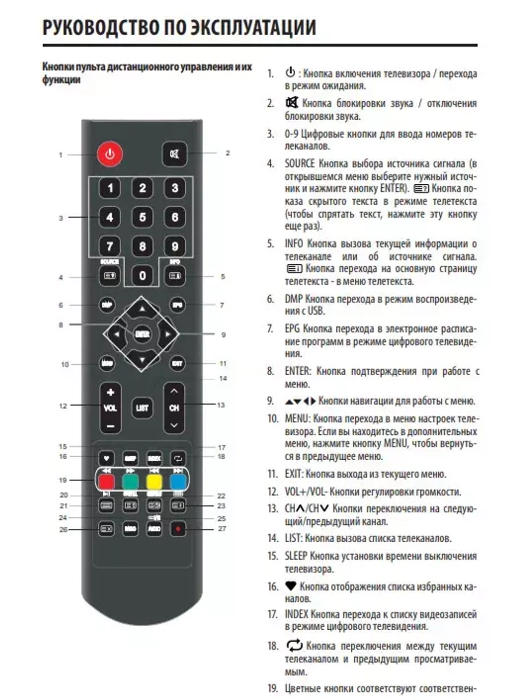 HD Телевизор Supra LED 59,9 см с цифровым тюнером DVB-T/T2/C, мультимедиа плеером, телетекстом и таймером сна 23.6"