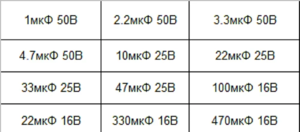 Набор электролитических конденсаторов 120 шт (1мкФ - 470мкФ)