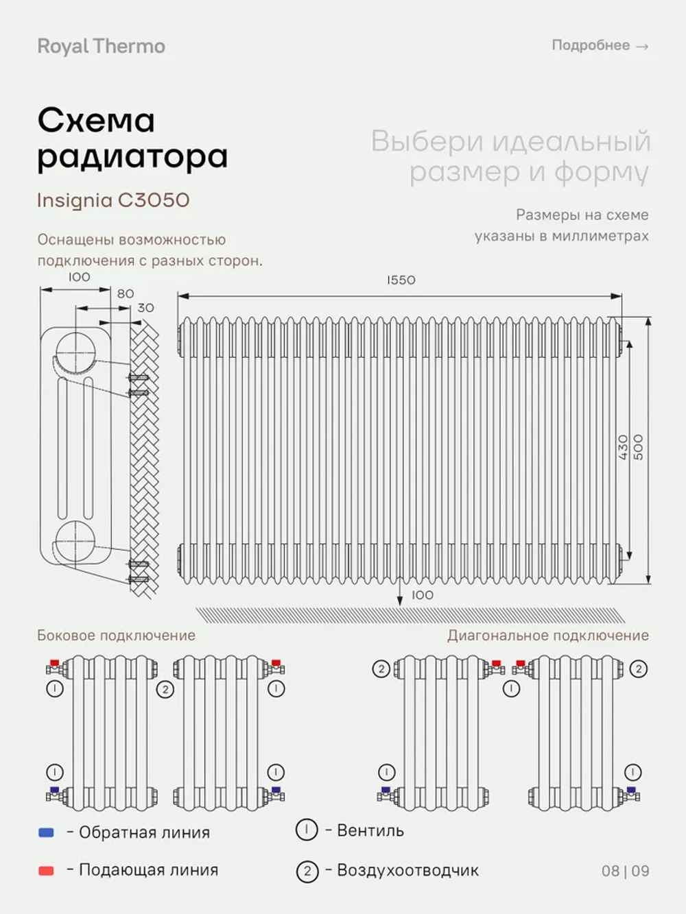 Дизайн-радиатор Royal Thermo Insignia