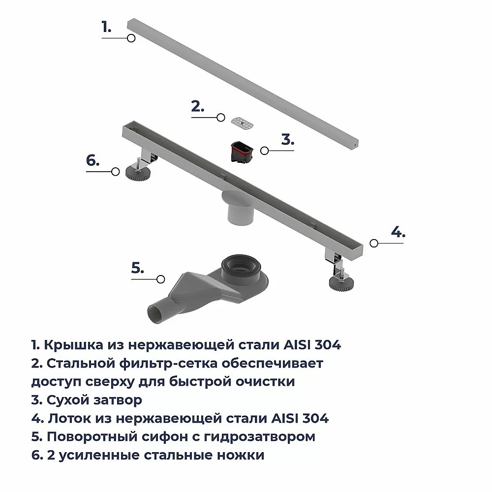 Душевой трап RGW SDR-51S 76215160-13 60 сатин