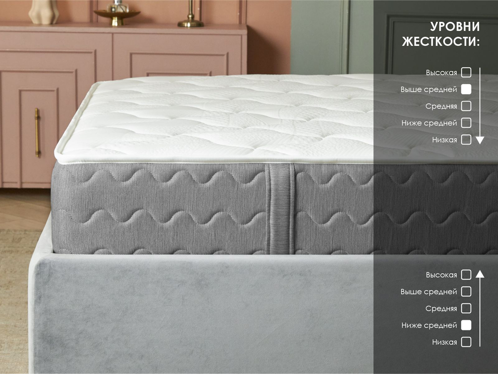 Матрас Димакс ОК Лайт Базис