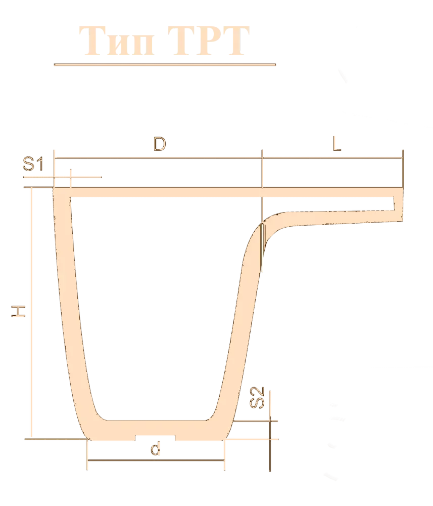 Тигель TPT 10 L2 Lн=180 Тигель TPT 10 L2 Lн=180