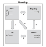 1046803 - QUINT4-PS/24DC/24DC/10/SC - Преобразователь DC/DC