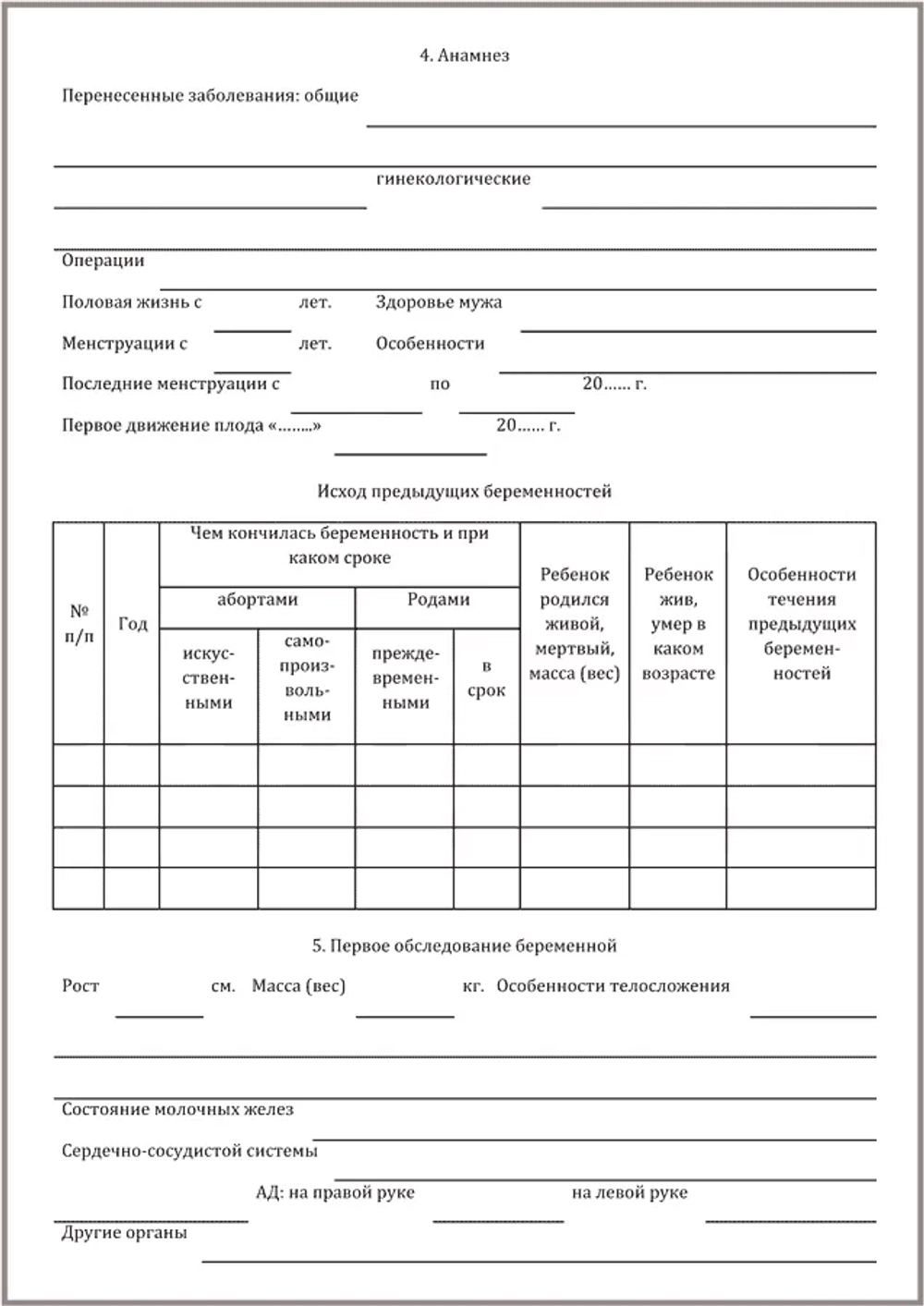 Индивидуальная карта беременной и родильницы форма №111/у