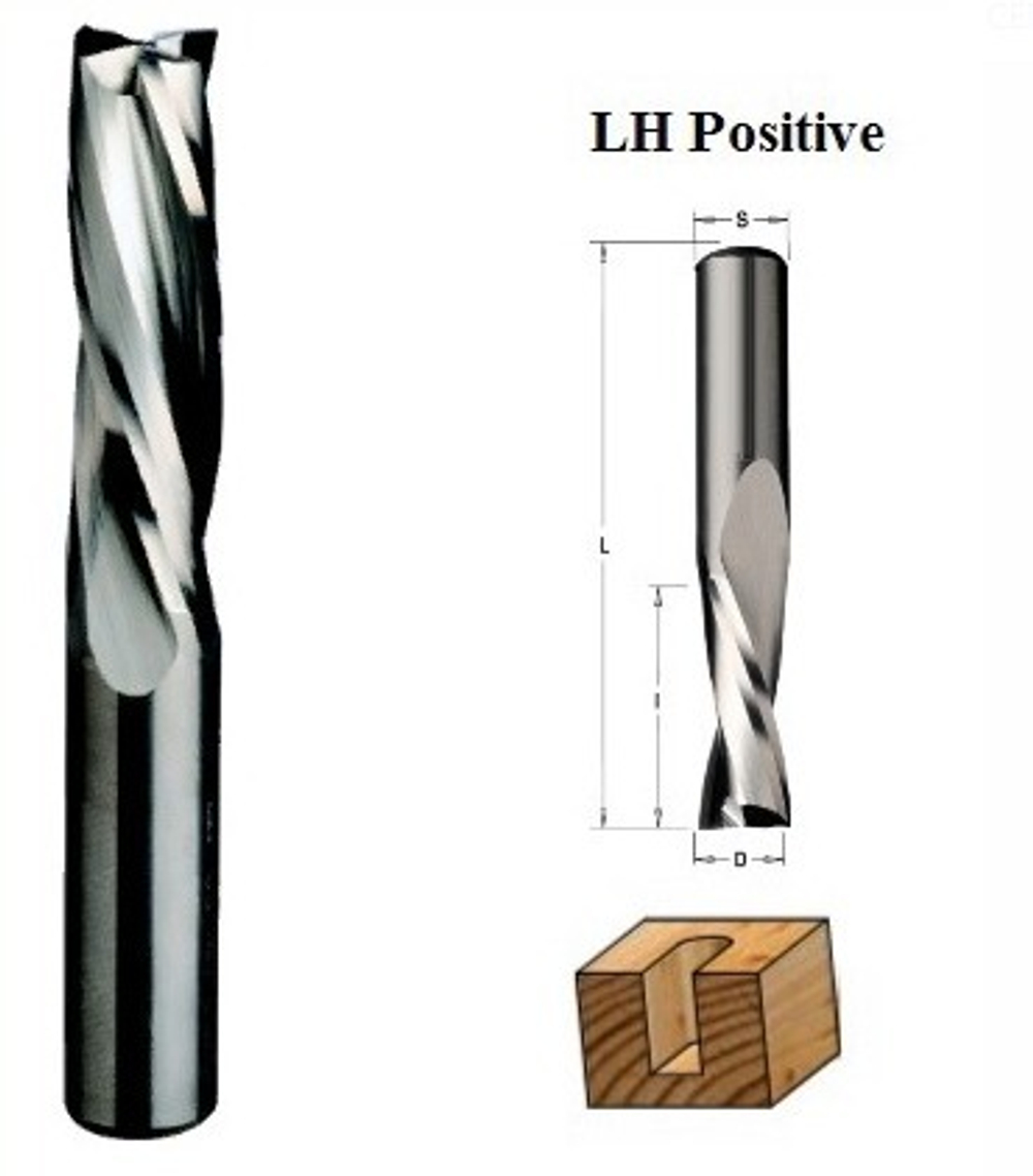 HM спиральная фреза D.4x17x50 Z=3 LH positive