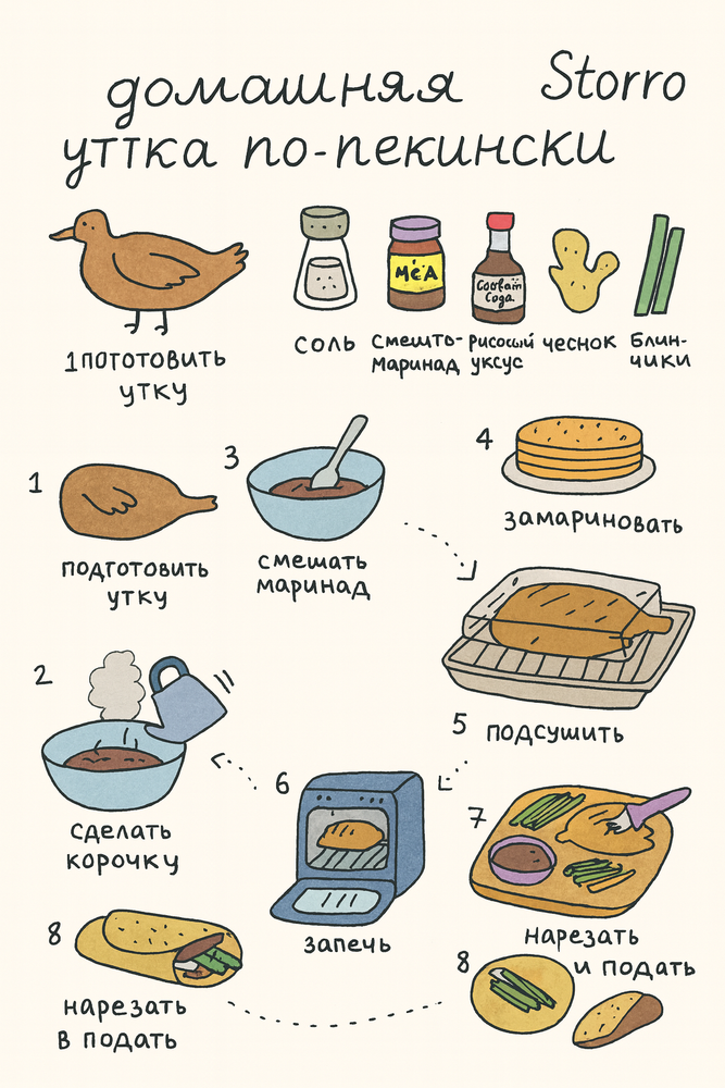 Соус Хойсин Lee Kum Kee Hoisin Sauce, 240 мл