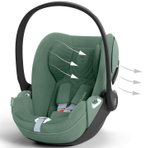 Коляска Cybex Talos S Lux SLV complete Cloud T Leaf Green Plus 3 в 1 Stone Grey с дождевиками