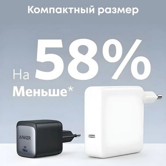 Сетевое зарядное устройство Anker PowerPort Nano II 65W GaN USB-C (A2663G11) Black