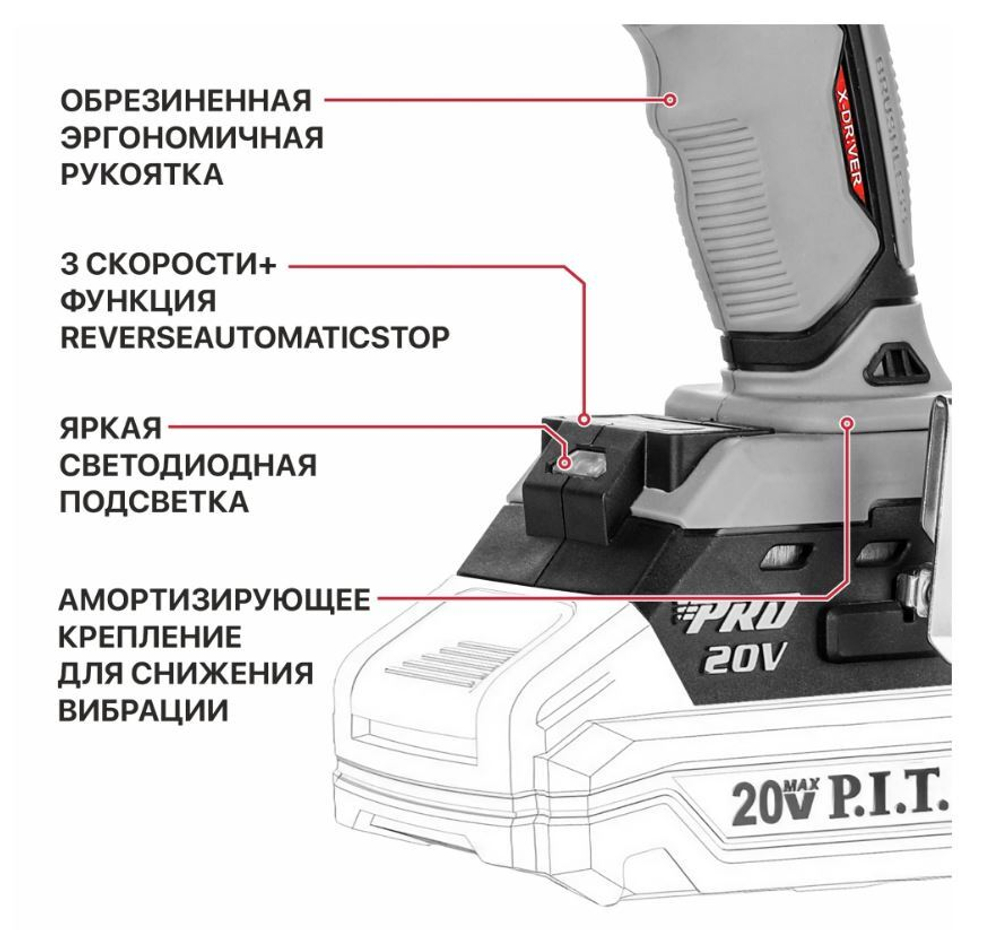 ЕАС Гайковерт АККУМ. PIW20H-600A SOLO  (бесщет., 20В, 3 600Нм, 1/2'', 3ск, 0-2800уд/мин)