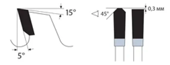 Магнитный грузозахват Tecnomagnete MaxX 500