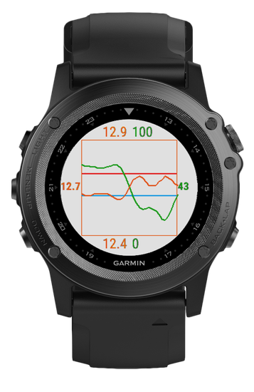 Военно-тактические смарт часы Garmin Tactix Bravo 010-01338-0A (нейлон)