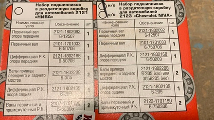 Комплект подшипников раздаточной коробки