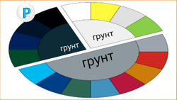 Комплект телескопического погонажа для отделки проема входной двери  (доборы 150мм Телескоп + наличники 70ммТелескоп)