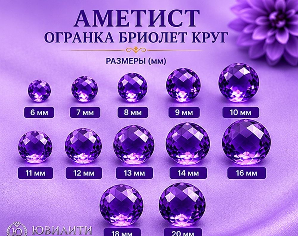 Аметист Огранка Бриолет Круг