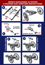 VX0018  28mm Napoleonic  French Artillery 1812 to 1815