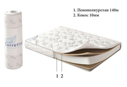 Матрас Corretto Range Roll