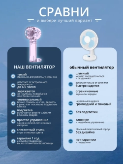 Вентилятор Mini ручной 3 режима скорости (X86)