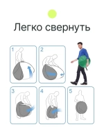 Фон складной Raylab RF-12 хромакей муслиновый Green/Blue 150*200см (зеленый/синий)