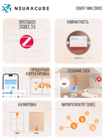 Zigbee Реле для роллетов Sonoff MINI-ZBRBS