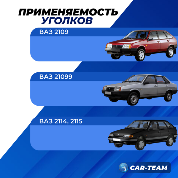 Облицовки (уголки) зеркал ВАЗ 2109, 21099, 2114, 2115 под механическую регулировку с рукоятками