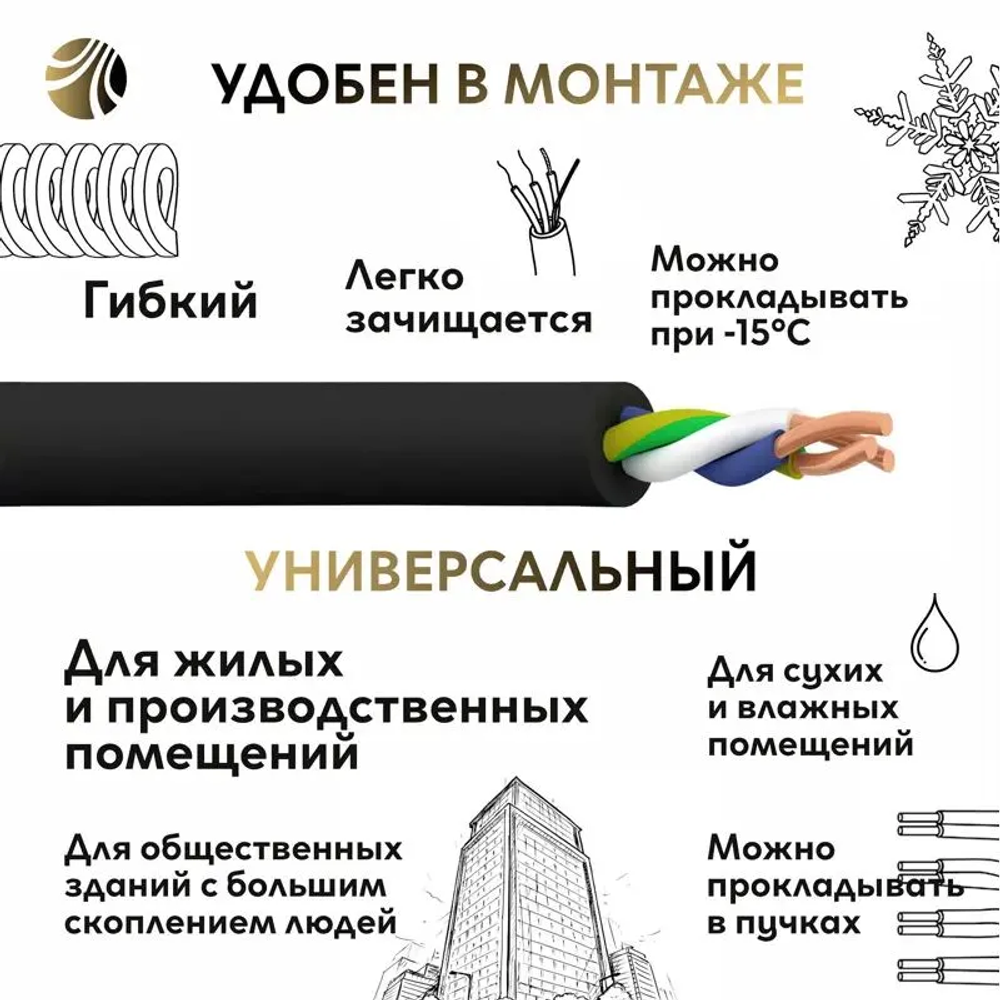 Силовой кабель ППГнг(A)-HF, 3 х 1.5 мм, 100 м, полезный