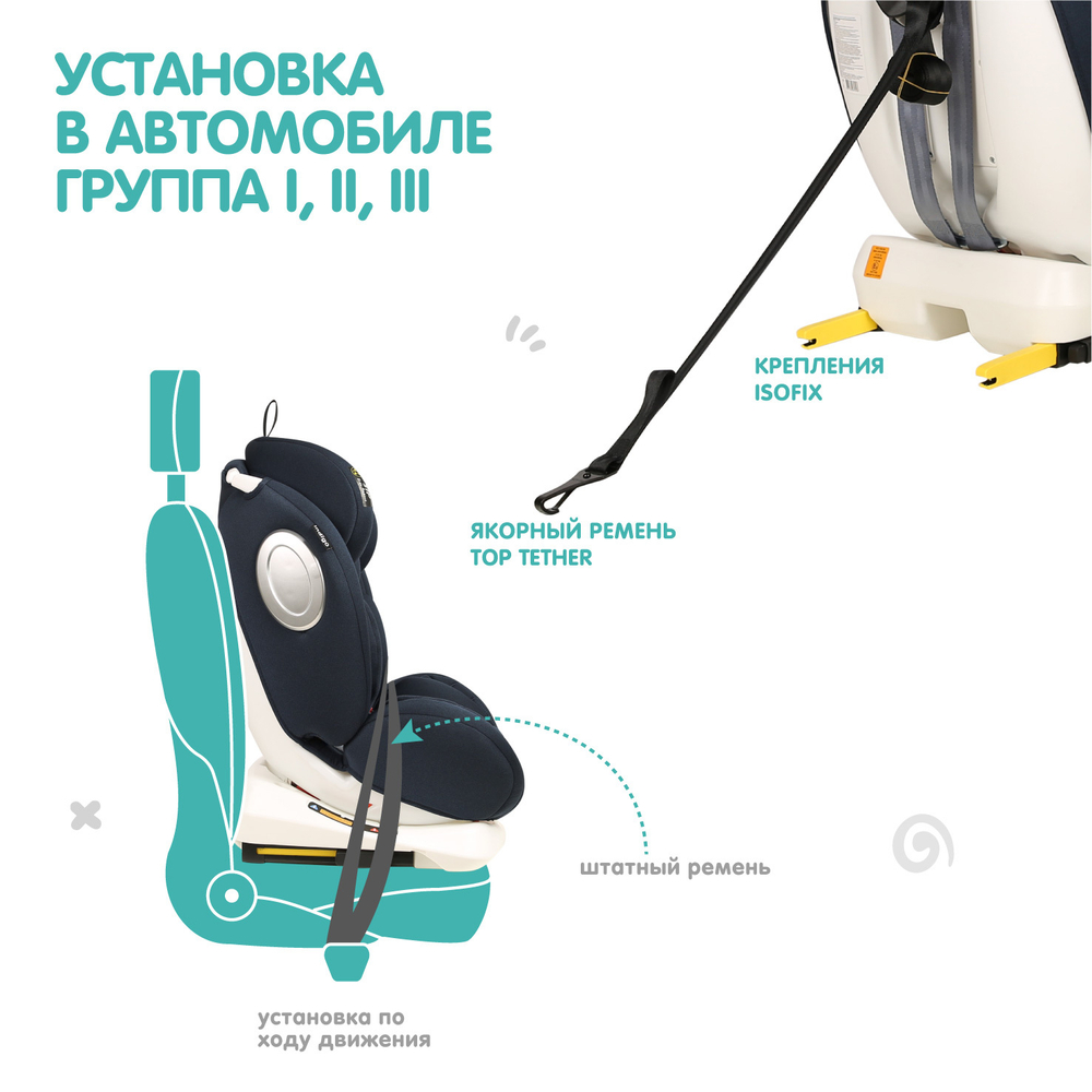 Автокресло Indigo Stellar гр 0-1-2-3 Isofix