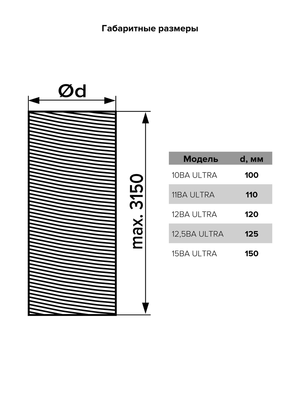 Воздуховод ВА ULTRA D120 гофрированный L3,15м алюминий DICITI